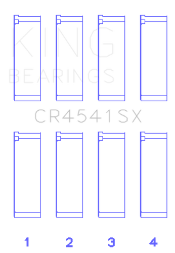 King Engine Bearings Bearings Honda F23A/F23Z/K20A3 Connecting Rod Bearing Set