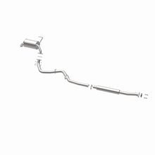 Load image into Gallery viewer, 360 Degree Image Set