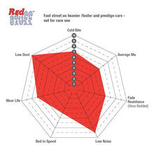 Load image into Gallery viewer, Technical Drawing