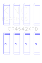 Load image into Gallery viewer, Photo - Primary