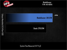 Load image into Gallery viewer, Technical Bulletin