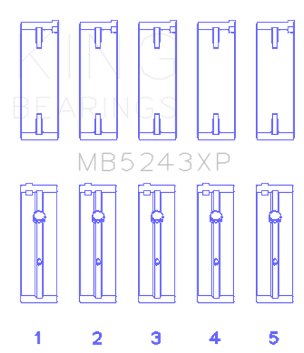 King Engine Bearings Nissan SR20DE/DET (2.0L) Performance Main Bearing Set - Size +0.25mm
