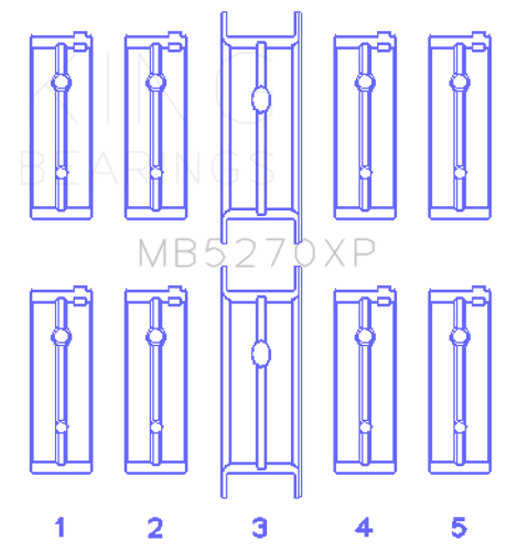 King Engine Bearings 03-05 Dodge Neon SRT4 2.4L Performance Main Bearing Set - Size STD