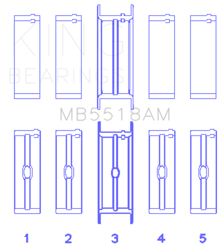 King Engine Bearings AMC/Jeep 390/401 Crankshaft Main Bearing Set - Undersize 0.10IN