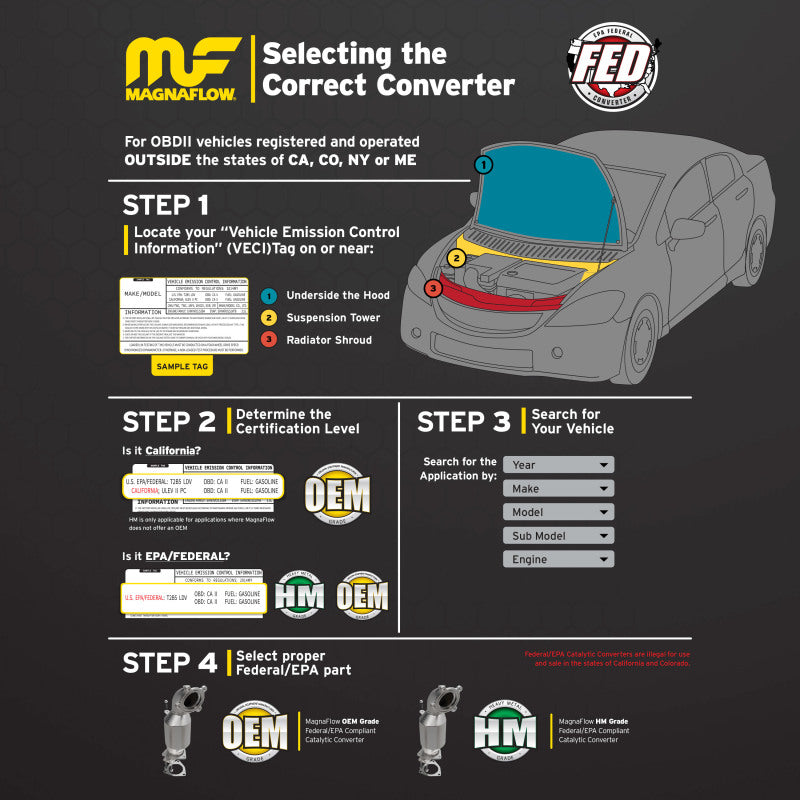 MagnaFlow Conv DF 07-09 Jeep Wrangler/Wrangler Unltd 3.8L (49 State)