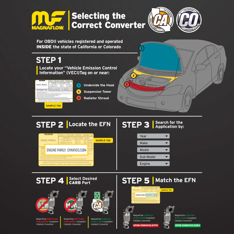 MagnaFlow Conv Universal 2 inch/2 inch D/D PC2 Rear