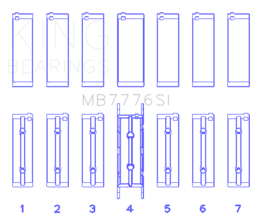 King Engine Bearings BMW N55B30A/N53B30A/N52B30A Main Bearing Set - Size STD