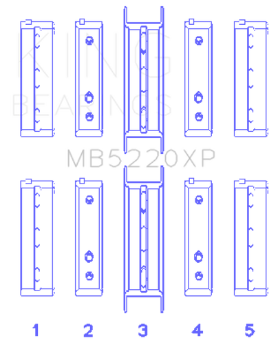 King Subaru WRX/STi EJ20 EJ22 EJ25 Flange #3 Position Performance Main Bearing Set - Size +0.25mm