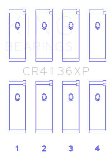 King Engine Bearings Nissan SR20DE/DET RWD (2.0L) Performance Rod Bearing Set - Size +0.25mm
