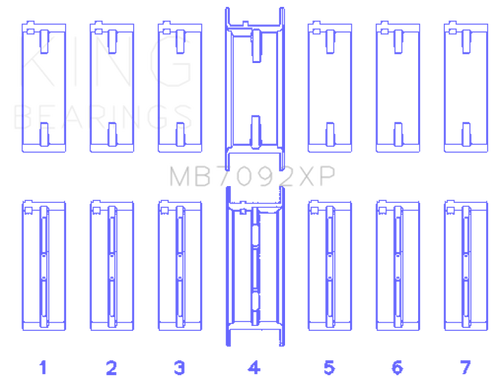King Engine Bearings Nissan RB26DETT Performance Main Bearing Set - Size STD