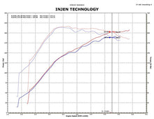 Load image into Gallery viewer, Injen 09-11 Mitsubishi Ralliart 2.0L 4cyl Turbo Black Tuned Short Ram Intake System w/ MR Tech